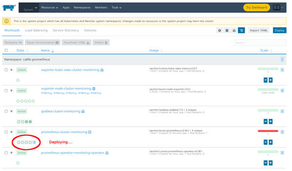 prometheus-cluster-monitoring deploying in Rancher 2