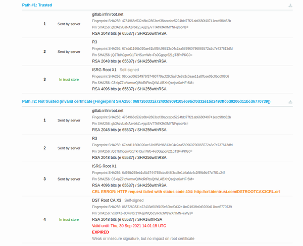 SSL Labs certificate chain shows expired DST Root CA X3 Root CA