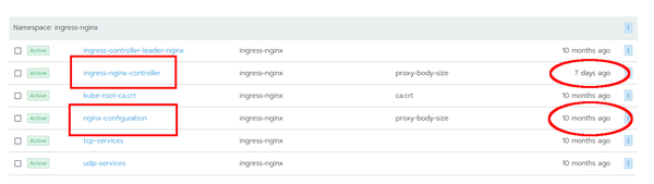 two nginx ingress config maps after Rancher update