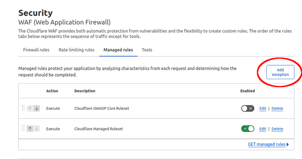Cloudflare WAF managed rules