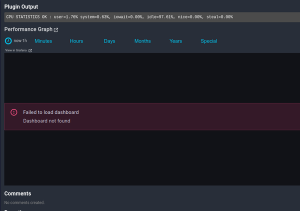 Icingaweb2 embedded Grafana graph not loading
