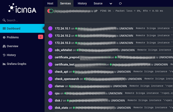 Service checks in Icinga 2 show unknown when Icinga 2 Agent is not correctly working