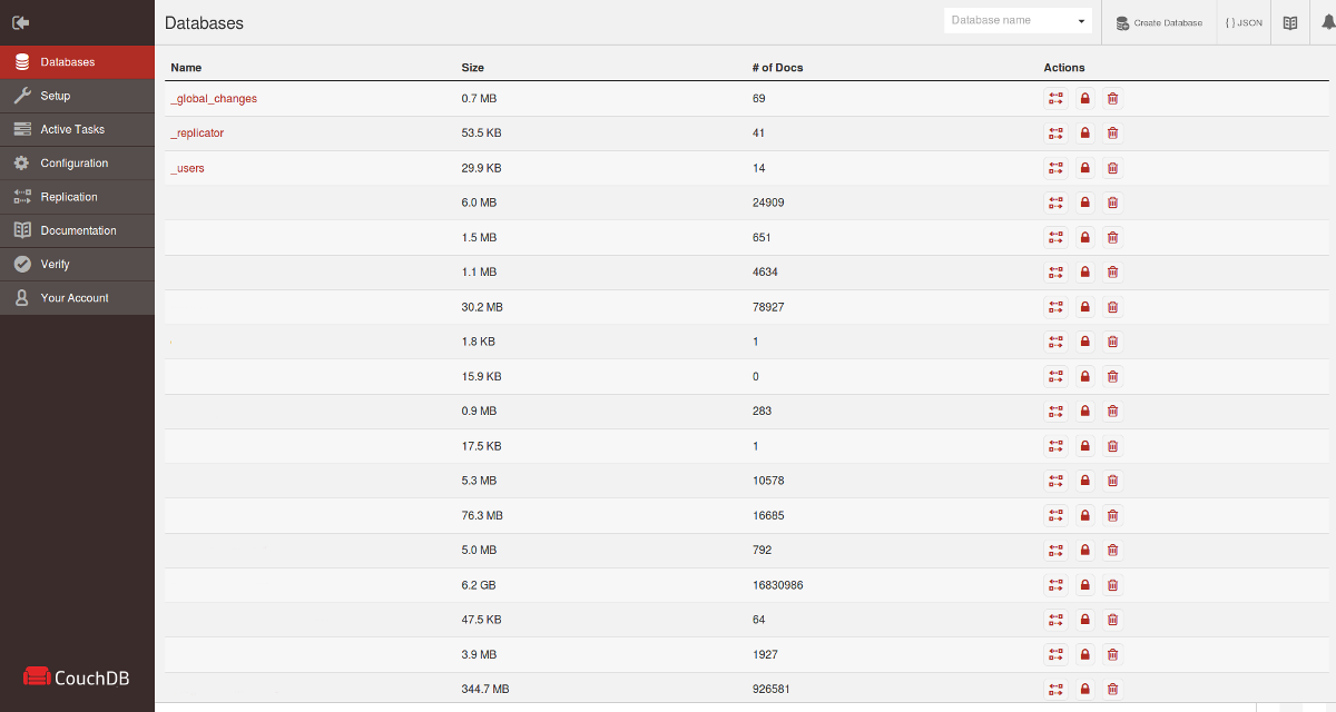 CouchDB Futon User Interface